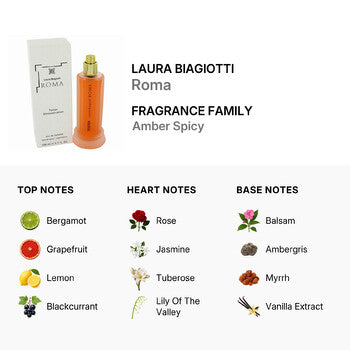 Laura Biagiotti Ladies Roma EDT 3.4 oz (Tester) Fragrances (Wholesale) - Luxurious Fragrance Available Online in Hong Kong & China