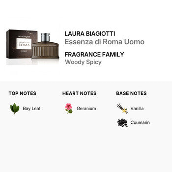 Laura Biagiotti Men's Essenza di Roma Uomo EDT Spray 4.2 oz Fragrances (Wholesale) - Luxurious Fragrance Available Online in Hong Kong & China