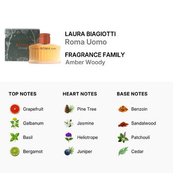 Laura Biagiotti Men's Roma Uomo EDT 4.2 oz Fragrances (Wholesale) - Luxurious Fragrance Available Online in Hong Kong & China