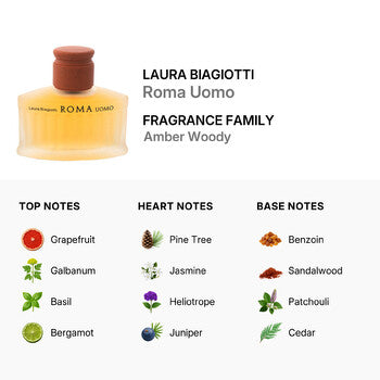 Laura Biagiotti Men's Roma Uomo EDT Spray 2.5 oz (Wholesale) - Luxurious Fragrance Available Online in Hong Kong & China