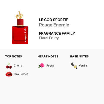 Le Coq Sportif Ladies Rouge Energie EDP Spray 3.3 oz (Tester) (Wholesale) - Luxurious Fragrance Available Online in Hong Kong & China