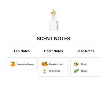 Le Coq Sportif Unisex Blanc Relax EDP Spray 3.3 oz (Tester) (Wholesale) - Luxurious Fragrance Available Online in Hong Kong & China