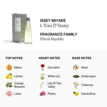 Issey Miyake L'Eau D'Issey / Issey Miyake EDP Refill 2.5 oz (w) (Wholesale) - Luxurious Fragrance Available Online in Hong Kong & China