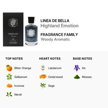 Linea De Bella Men's Highland Emotion EDP Spray 3.4 oz (Wholesale) - Luxurious Fragrance Available Online in Hong Kong & China