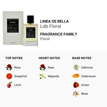 Linea De Bella Unisex Ldb Floral EDP 2.89 oz (Wholesale) - Luxurious Fragrance Available Online in Hong Kong & China