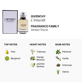 Givenchy Linterdit by Givenchy for Women - 2.7 oz EDP Spray (Wholesale) - Luxurious Fragrance Available Online in Hong Kong & China