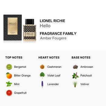 Lionel Richie Men's Hello EDT 1.7 oz (Wholesale) - Luxurious Fragrance Available Online in Hong Kong & China