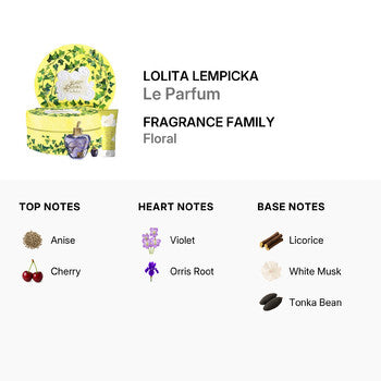 Lolita Lempicka Ladies Le Parfum Gift Set (Wholesale) - Luxurious Fragrance Available Online in Hong Kong & China
