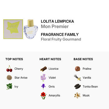 Lolita Lempicka Ladies Mon Premier EDP Spray 1 oz (Wholesale) - Luxurious Fragrance Available Online in Hong Kong & China