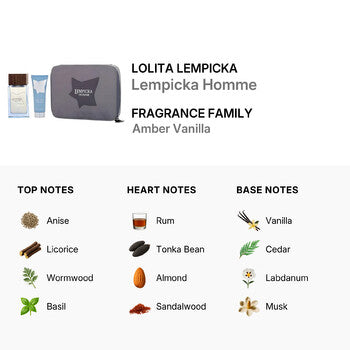 Lolita Lempicka Men's Homme Gift Set (Wholesale) - Luxurious Fragrance Available Online in Hong Kong & China