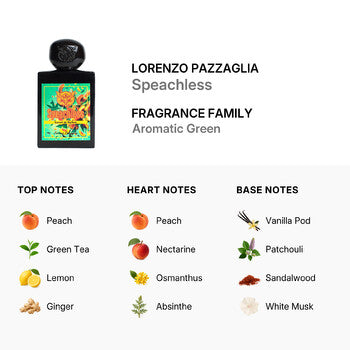 Lorenzo Pazzaglia Unisex Speachless Extrait de Parfum Spray 1.7 oz Fragrances (Wholesale) - Luxurious Fragrance Available Online in Hong Kong & China