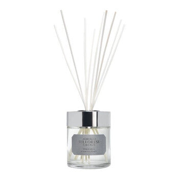 Lorenzo Villoresi Unisex Iperborea Diffuser 17 oz Fragrances (Wholesale) - Luxurious Fragrance Available Online in Hong Kong & China