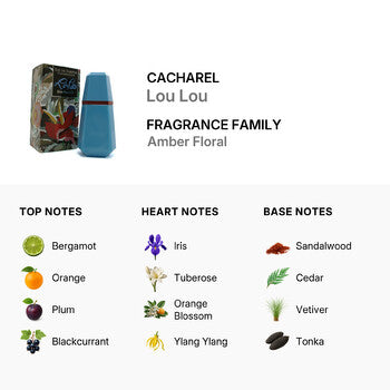 Cacharel Lou Lou / Cacharel EDP Spray 1.0 oz (w) - Luxurious Fragrance Available Online in Hong Kong & China