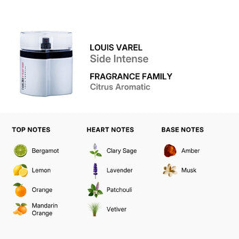 Louis Varel Men's Side Intense EDT Spray 3.04 oz (Tester) Fragrances  (Wholesale) - Luxurious Fragrance Available Online in Hong Kong & China