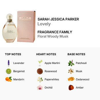 Sarah Jessica Parker Lovely / Sarah J.Parker EDP Spray 1.0 oz (w) - Luxurious Fragrance Available Online in Hong Kong & China