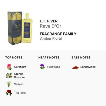 L.T. Piver Ladies Reve D'Or EDC Splash 14.25 oz Fragrances (Wholesale) - Luxurious Fragrance Available Online in Hong Kong & China