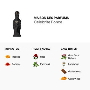 Maison Des Parfums Ladies Celebrite Fonce EDP Spray 2.71 oz (Tester) Fragrances  (Wholesale) - Luxurious Fragrance Available Online in Hong Kong & China
