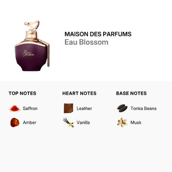 Maison Des Parfums Unisex Eau Blossom EDP Spray 2.71 oz (Tester) Fragrances  (Wholesale) - Luxurious Fragrance Available Online in Hong Kong & China