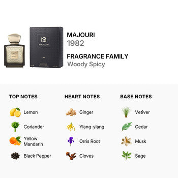 Majouri Unisex 1982 EDP 2.5 oz (Wholesale) - Luxurious Fragrance Available Online in Hong Kong & China