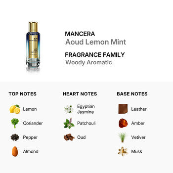 Mancera Unisex Aoud Lemon Mint EDP Spray 2.0 oz Fragrances (Wholesale) - Luxurious Fragrance Available Online in Hong Kong & China