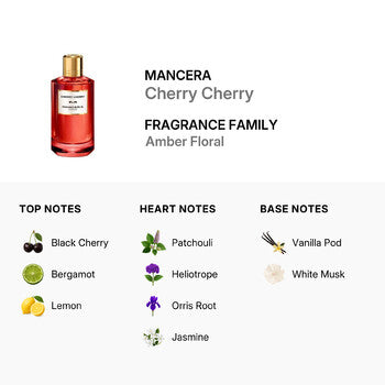Mancera Unisex Cherry Cherry EDP Spray 4.06 oz (Tester) Fragrances  (Wholesale) - Luxurious Fragrance Available Online in Hong Kong & China