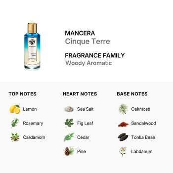 Mancera Unisex Cinque Terre EDP Spray 2.0 oz Fragrances (Wholesale) - Luxurious Fragrance Available Online in Hong Kong & China
