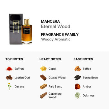 Mancera Unisex Eternal Wood EDP Spray 4.0 oz (Wholesale) - Luxurious Fragrance Available Online in Hong Kong & China