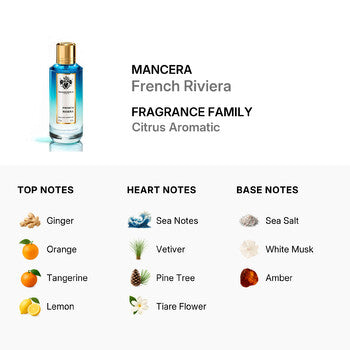 Mancera Unisex French Riviera EDP Spray 2.0 oz Fragrances (Wholesale) - Luxurious Fragrance Available Online in Hong Kong & China