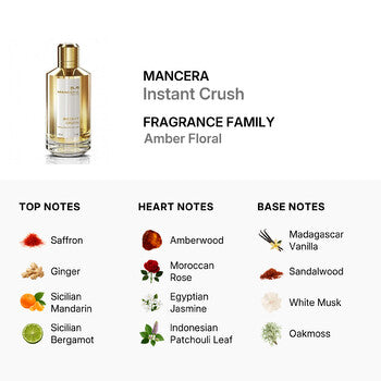Mancera Unisex Instant Crush EDP Spray 4.05 oz (Tester) Fragrances (Wholesale) - Luxurious Fragrance Available Online in Hong Kong & China