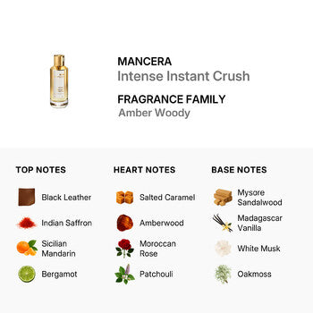 Mancera Unisex Intense Instant Crush Extrait de Parfum Spray 2.0 oz Fragrances (Wholesale) - Luxurious Fragrance Available Online in Hong Kong & China