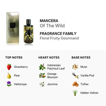 Mancera Unisex Of The Wild EDP Spray 4.0 oz - Luxurious Fragrance Available Online in Hong Kong & China