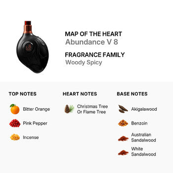 Map Of The Heart Unisex Abundance V 8 EDP 3.0 oz (Wholesale) - Luxurious Fragrance Available Online in Hong Kong & China
