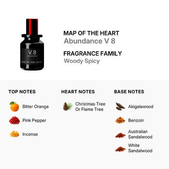 Map Of The Heart Unisex Abundance V 8 EDP Spray 1.0 oz (Wholesale) - Luxurious Fragrance Available Online in Hong Kong & China