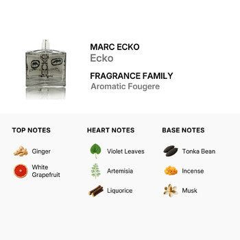 Marc Ecko Men's Ecko EDT 3.4 oz Fragrances  (Wholesale) - Luxurious Fragrance Available Online in Hong Kong & China