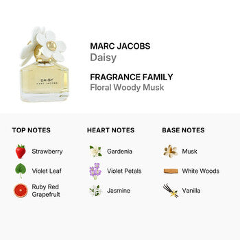 Marc Jacobs Daisy by Marc Jacobs EDT Spray 1.7 oz (w) - Luxurious Fragrance Available Online in Hong Kong & China