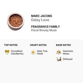 Marc Jacobs Ladies Daisy Love Parfum 300Pcs Capsules (Tester) Fragrances (Wholesale) - Luxurious Fragrance Available Online in Hong Kong & China