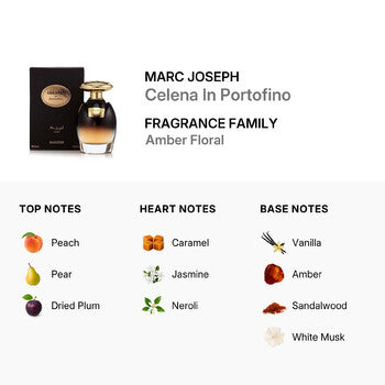 Marc Joseph Ladies Celena In Portofino EDP 3.3 oz Fragrances (Wholesale) - Luxurious Fragrance Available Online in Hong Kong & China