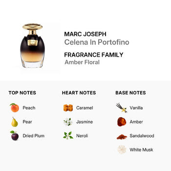 Marc Joseph Ladies Celena In Portofino EDP 3.4 oz (Wholesale) - Luxurious Fragrance Available Online in Hong Kong & China