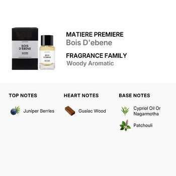 Matiere Premiere Unisex Bois D'ebene EDP Spray 3.4 oz (Wholesale) - Luxurious Fragrance Available Online in Hong Kong & China