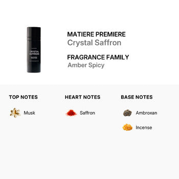 Matiere Premiere Unisex Crystal Saffron Mist 2.5 oz Fragrances (Wholesale) - Luxurious Fragrance Available Online in Hong Kong & China