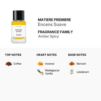 Matiere Premiere Unisex Encens Suave EDP Spray 3.4 oz (Wholesale) - Luxurious Fragrance Available Online in Hong Kong & China