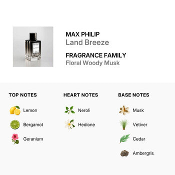 Max Philip Ladies Land Breeze EDP 3.4 oz (Wholesale) - Luxurious Fragrance Available Online in Hong Kong & China