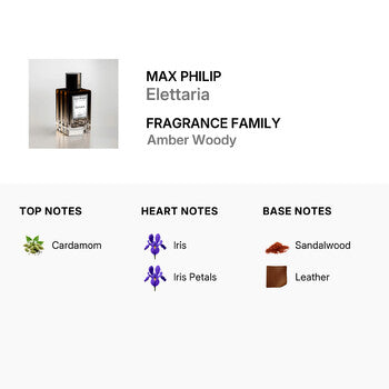 Max Philip Unisex Elettaria EDP 3.4 oz (Wholesale) - Luxurious Fragrance Available Online in Hong Kong & China