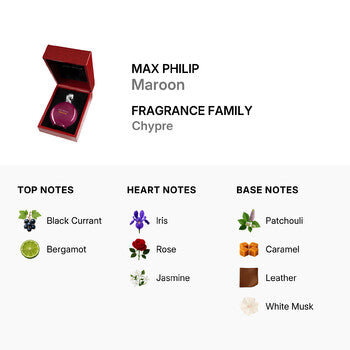 Max Philip Unisex Maroon EDP 3.4 oz + Leather Box (Wholesale) - Luxurious Fragrance Available Online in Hong Kong & China