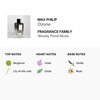 Max Philip Unisex Ozone EDP 3.4 oz (Wholesale) - Luxurious Fragrance Available Online in Hong Kong & China