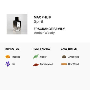 Max Philip Unisex Spirit EDP 3.4 oz (Wholesale) - Luxurious Fragrance Available Online in Hong Kong & China