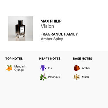Max Philip Unisex Vision EDP 3.4 oz (Wholesale) - Luxurious Fragrance Available Online in Hong Kong & China
