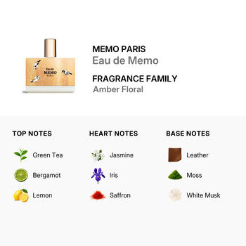 Memo Paris Eau de Memo EDP Spray 3.4 oz (Tester) - Luxurious Fragrance Available Online in Hong Kong & China