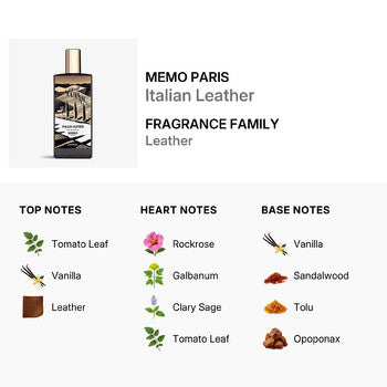 Memo Paris Unisex Italian Leather EDP 6.7 oz Fragrances (Wholesale) - Luxurious Fragrance Available Online in Hong Kong & China
