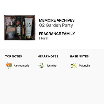 Memoire Archives Unisex 02 Garden Party Gift Set (Wholesale) - Luxurious Fragrance Available Online in Hong Kong & China